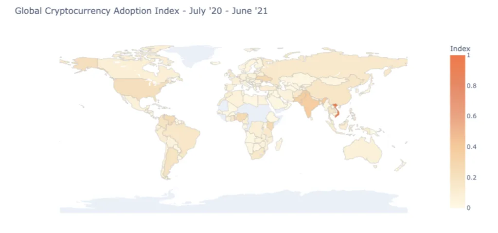 Chainalysis - Global Cryptocurrency Adoption Index July 2020-June 2021